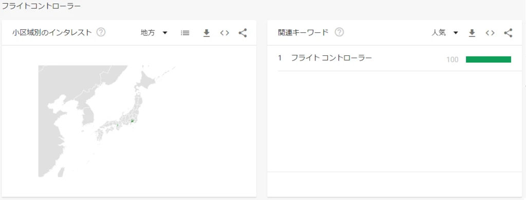 フライトコントローラーの地域別検索傾向と関連キーワードを示すGoogleトレンドの画面。