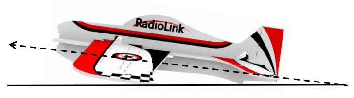 機首を持ち上げた機体と基準線を示した図。