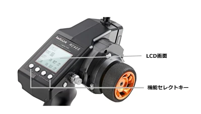 RC4GS送信機のLCD画面と機能選択キーの位置を示した図。