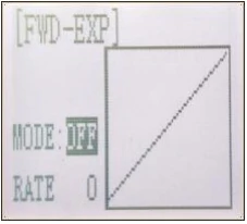 RC4GSのFWD EXP画面。MODEはOFF、RATEは0。