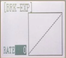 RC4GSのBRK EXP画面。RATEは0。