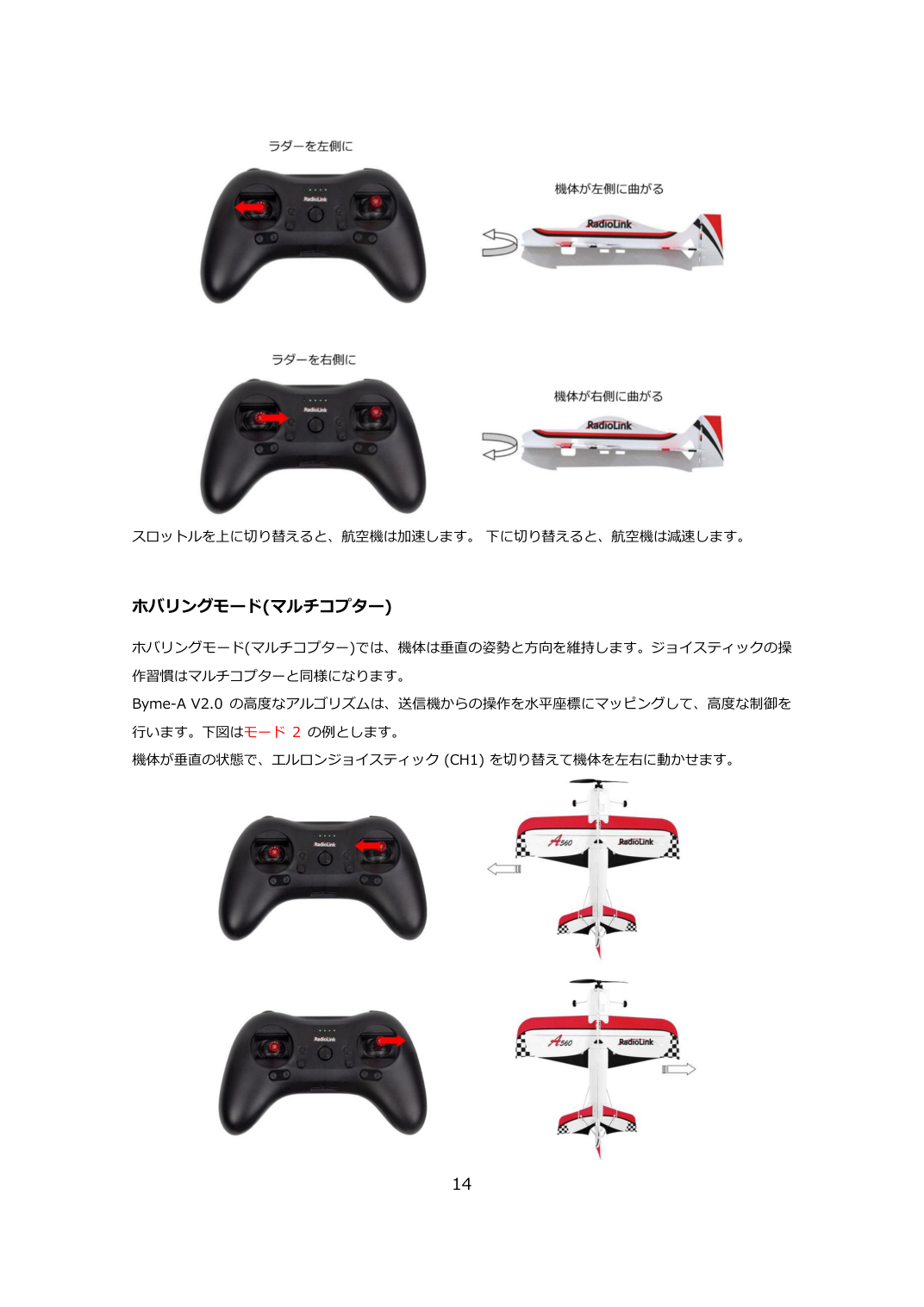 Byme-A V2.0 日本語取扱説明書 図版