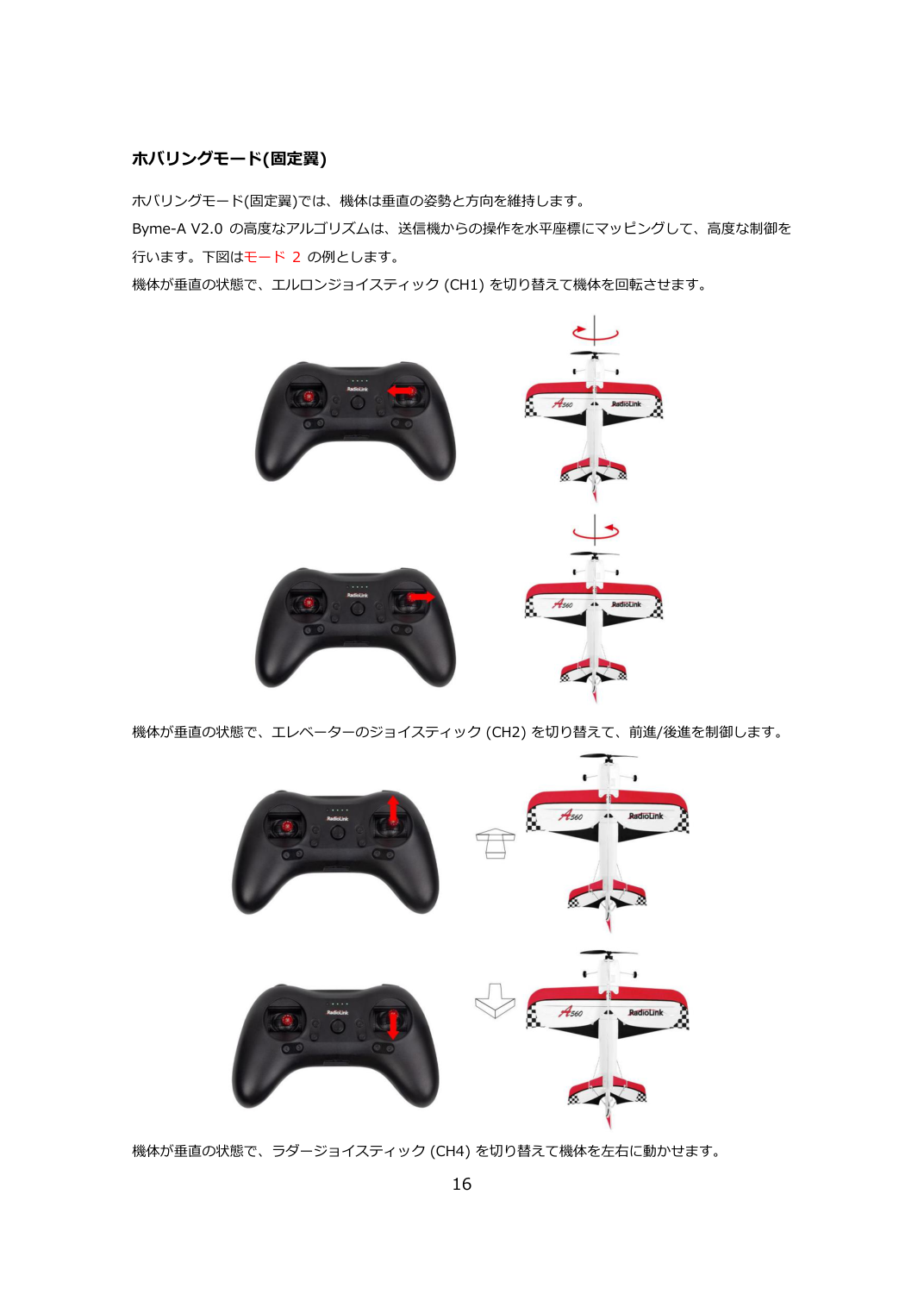 Byme-A V2.0 日本語取扱説明書 図版