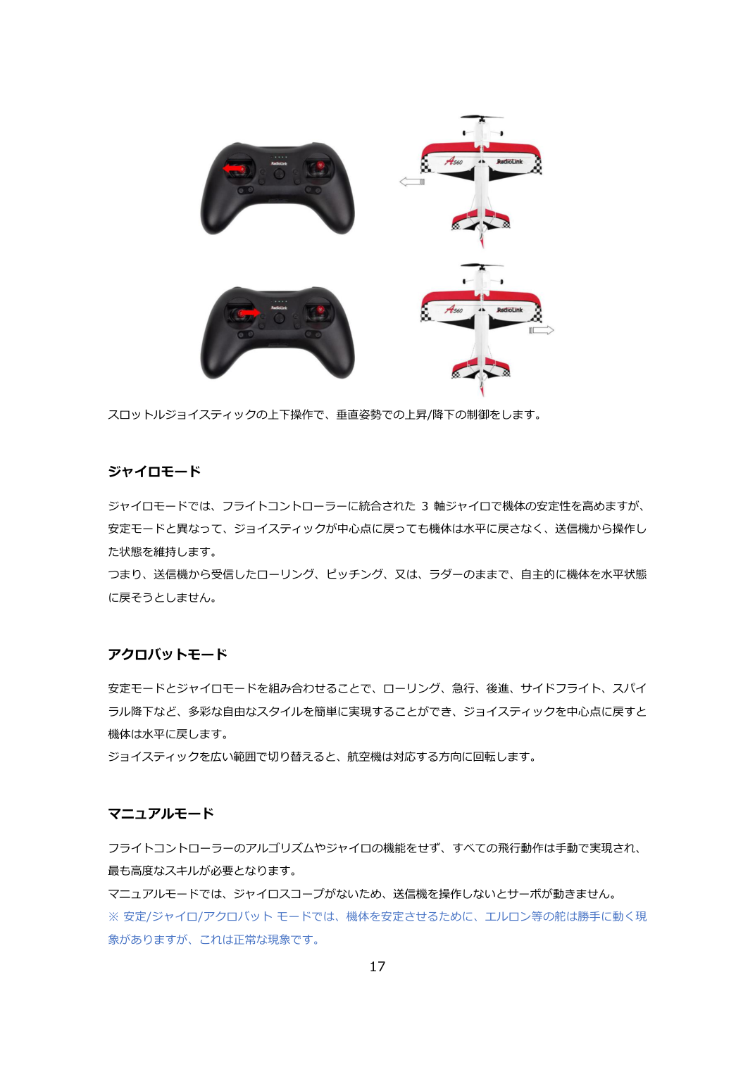 Byme-A V2.0 日本語取扱説明書 図版