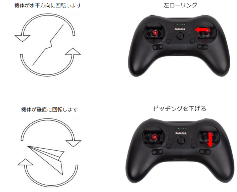 Byme-D 日本語取扱説明書 フライトモードの設定の図(原資料の挿図)
