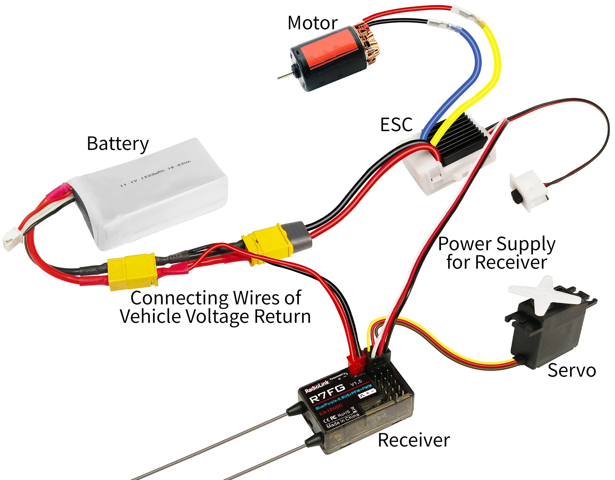 R7FGの電源接続