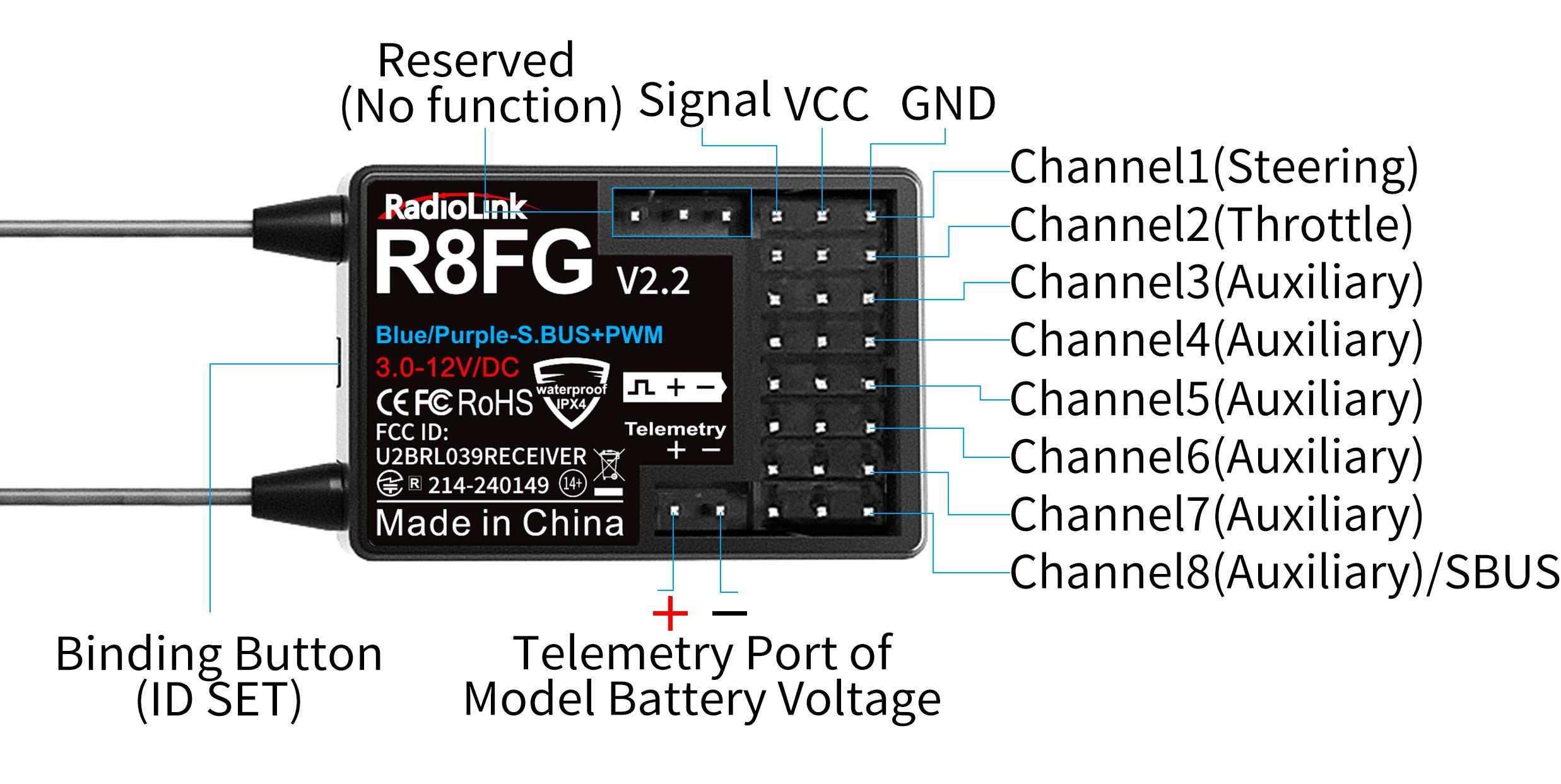 RC8P 1.3.1