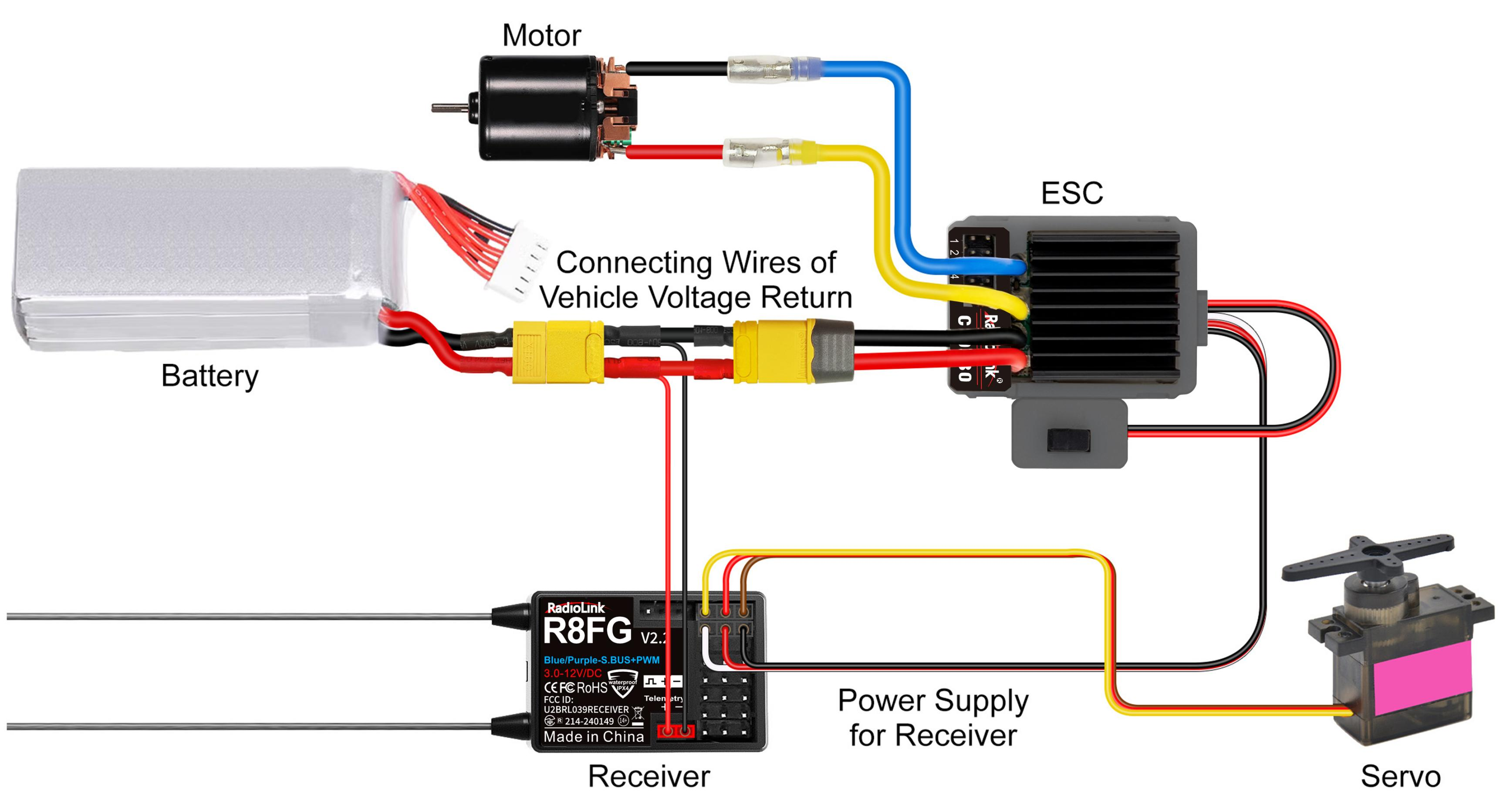 RC8P 1.3.3