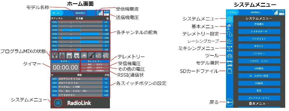 RC8Xホーム画面とシステムメニュー