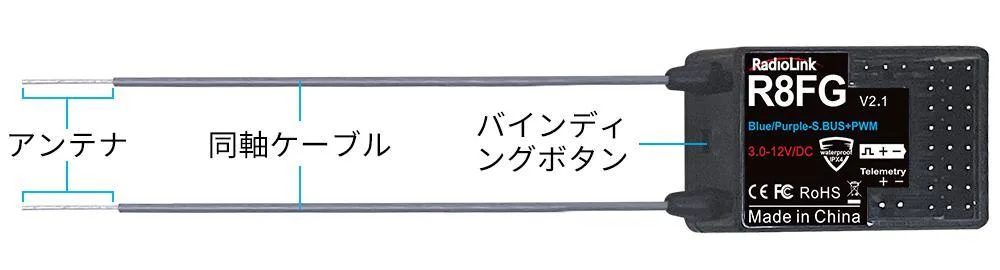 R8FG受信機アンテナの有効部分