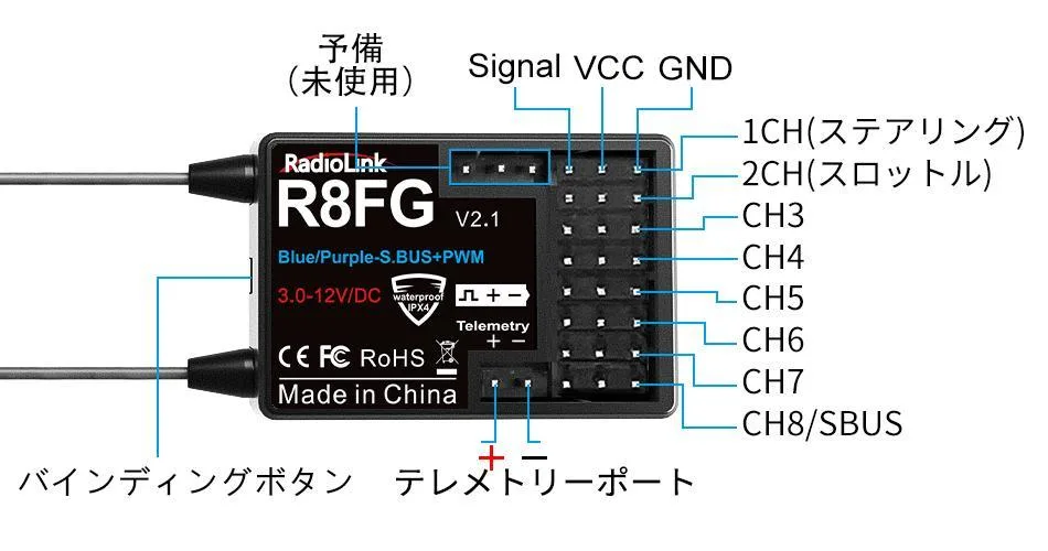 R8FG受信機の接続端子
