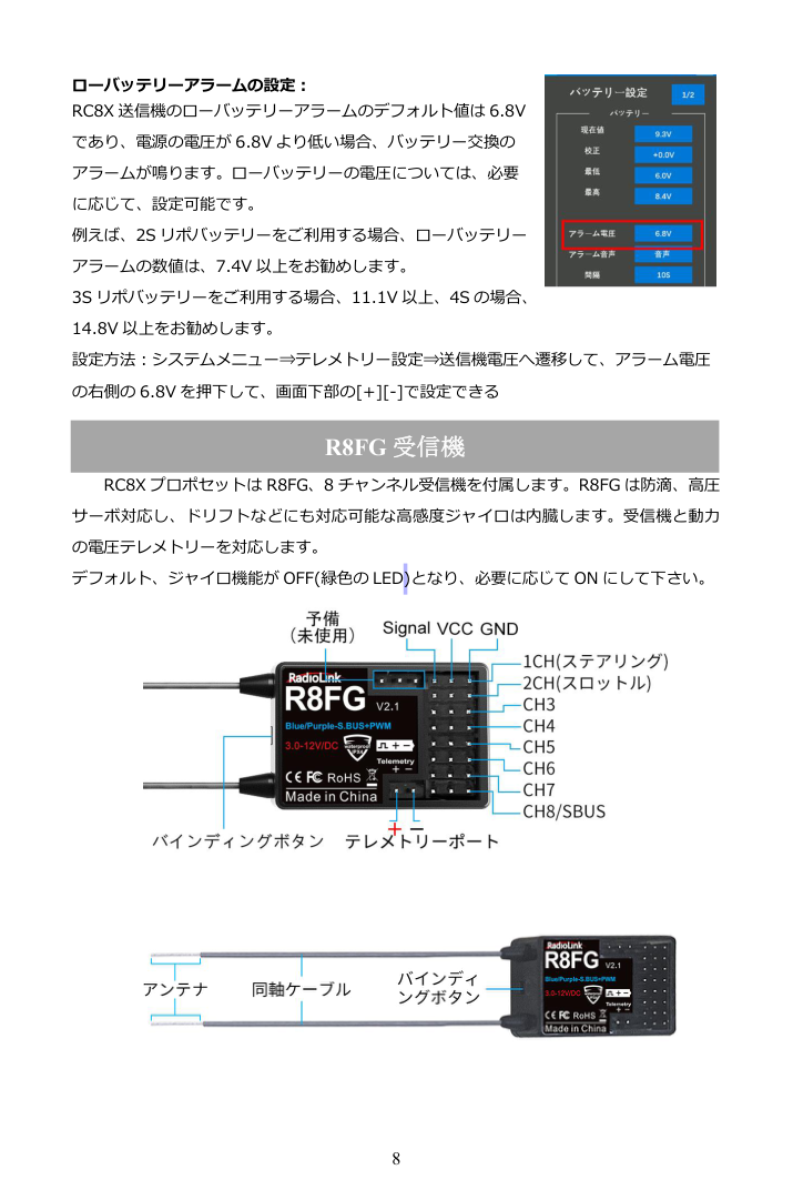 RC8X 日本語クイックリファレンス 図版