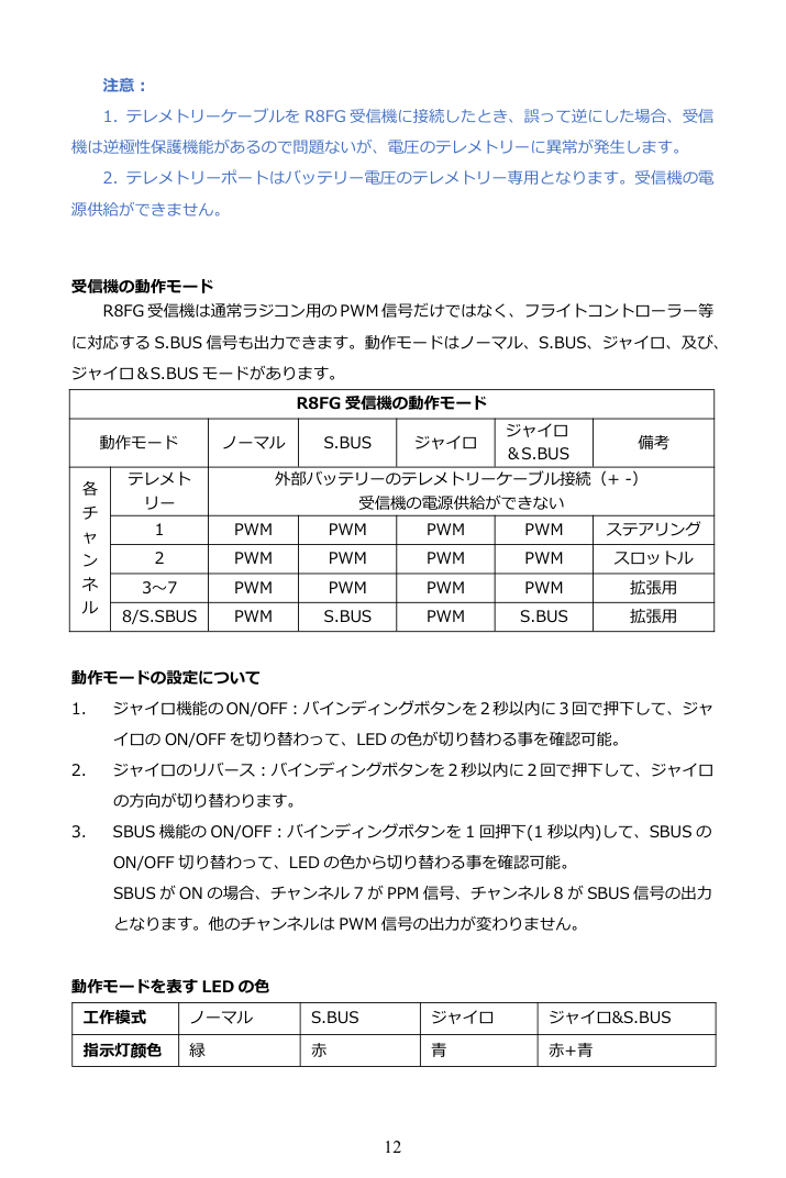 RC8X 日本語クイックリファレンス 図版