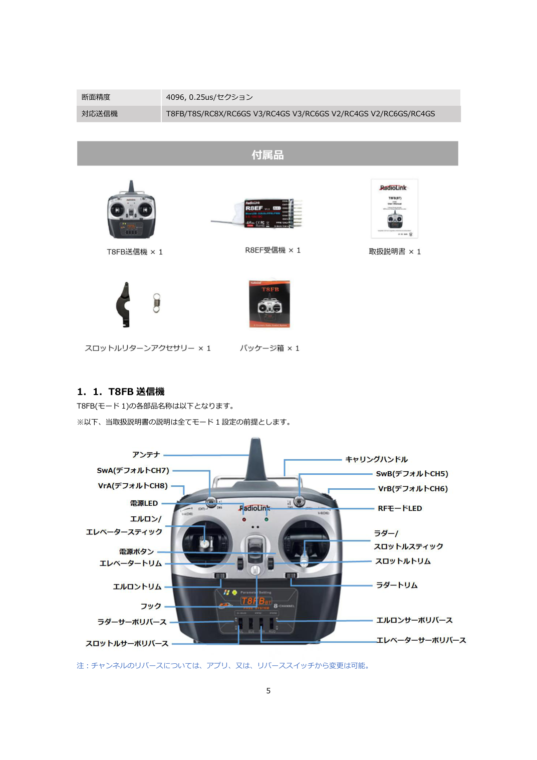 T8FB 日本語取扱説明書 図版