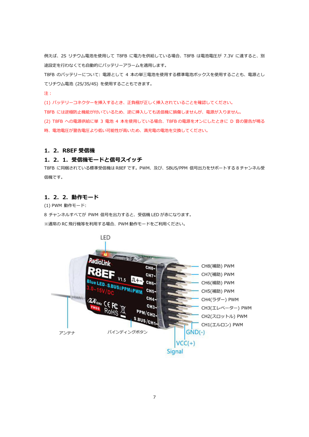 T8FB 日本語取扱説明書 図版