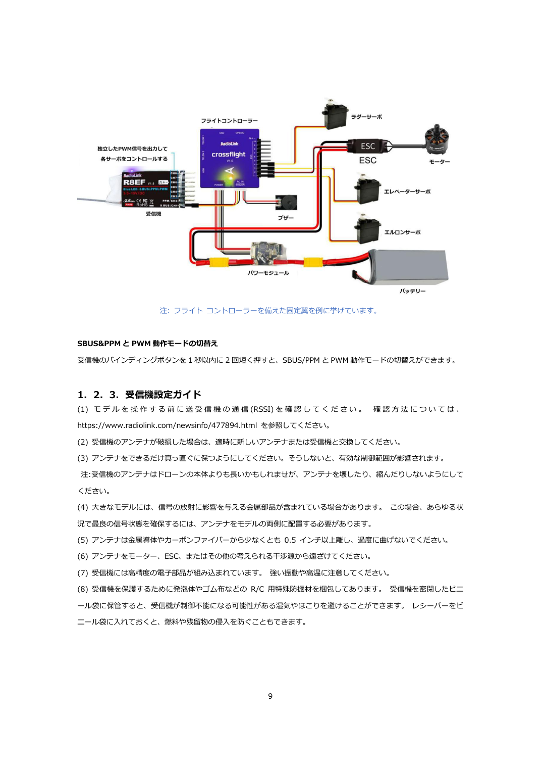 T8FB 日本語取扱説明書 図版